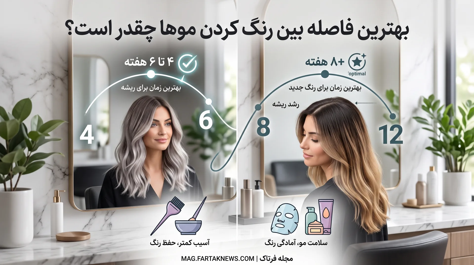بهترین فاصله بین رنگ کردن موها چقدر است؟