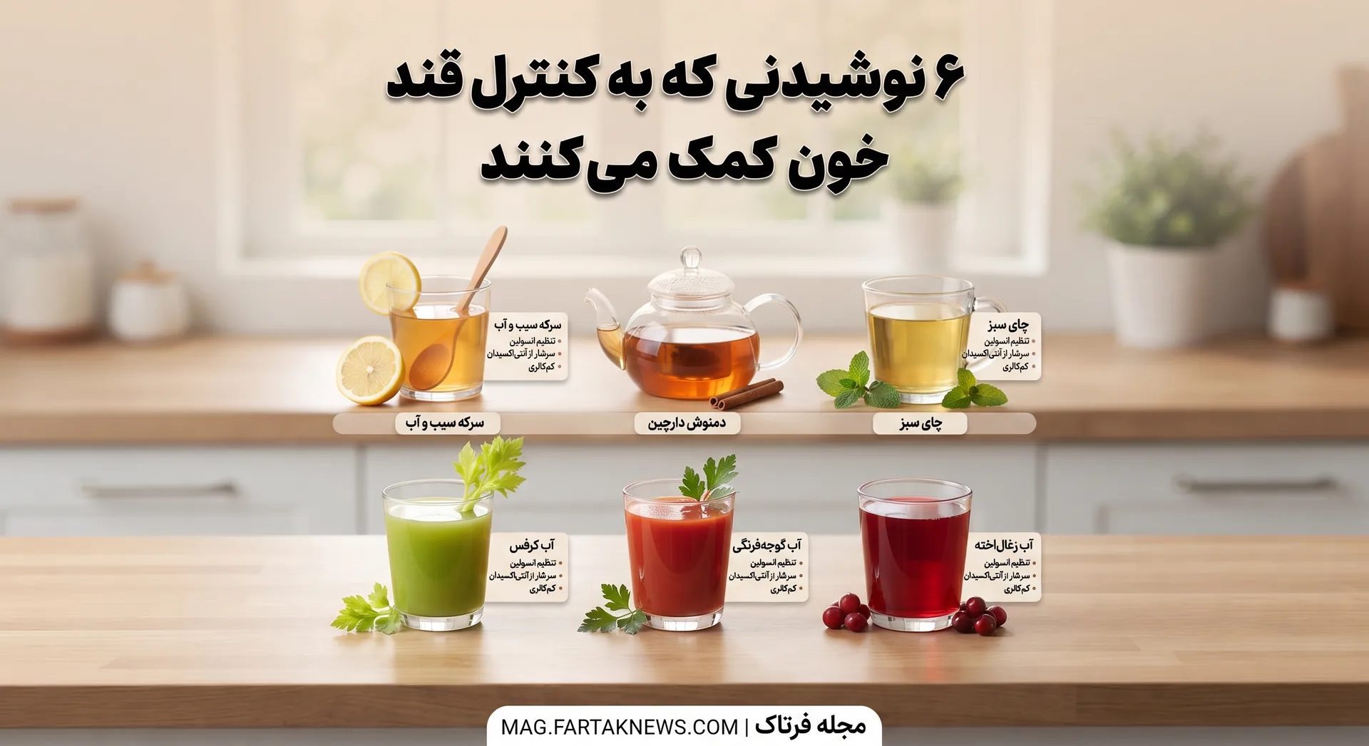 کنترل قند خون