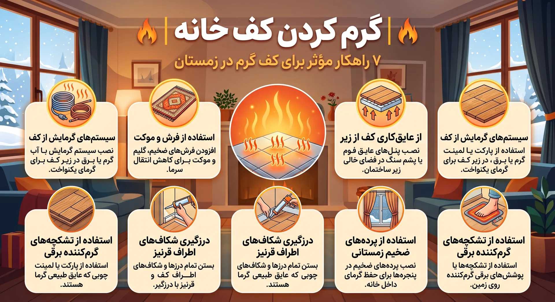 گرم کردن کف خانه 